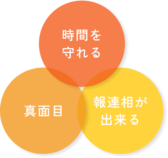 時間を守れる・真面目・報連相が出来る